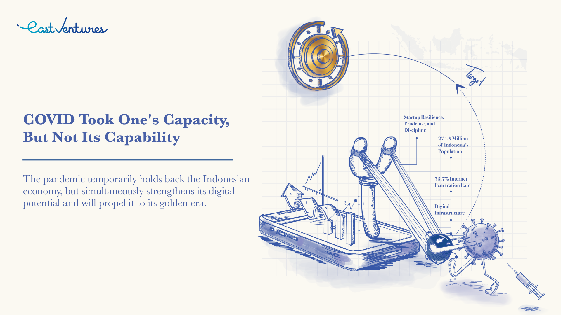 Slingshot analogy by East Ventures|Slingshot illustration