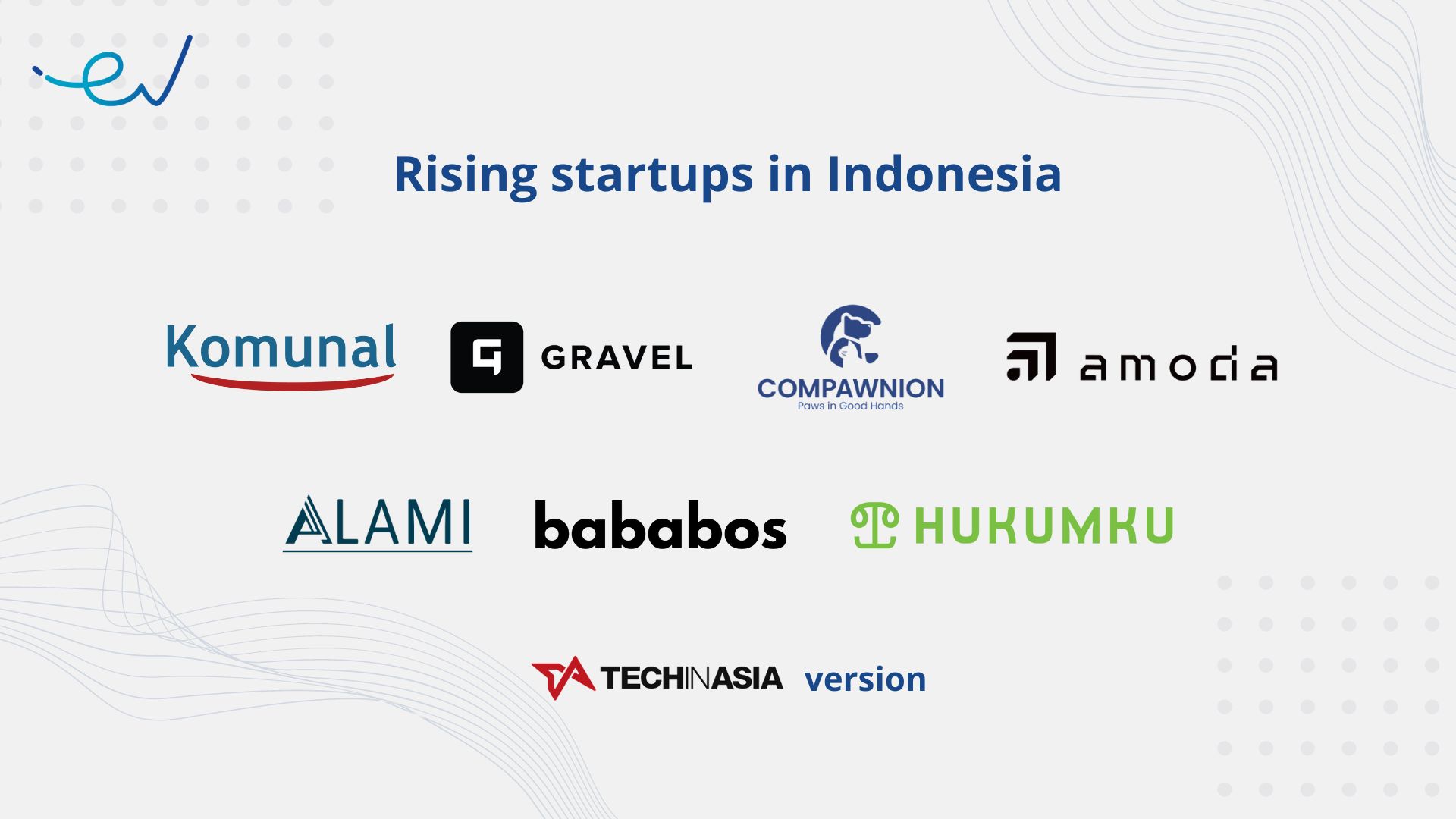 50 rising startups in Indonesia - Tech in Asia (January 2024)|Jojonomic Founder - Indrasto Budisantoso|Legit Group's Founders|FIT HUB||Tech in Asia Top 50 rising startups in Indonesia|Gravel Co-founders|ALAMI Sharia team