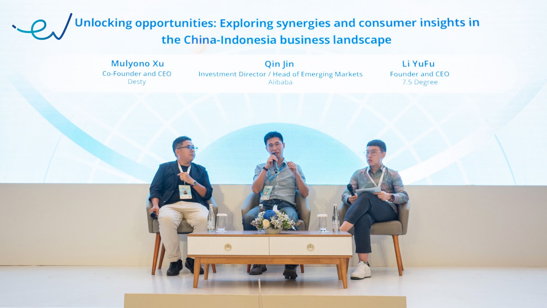 Indonesia China business landscape ekosistem bisnis|