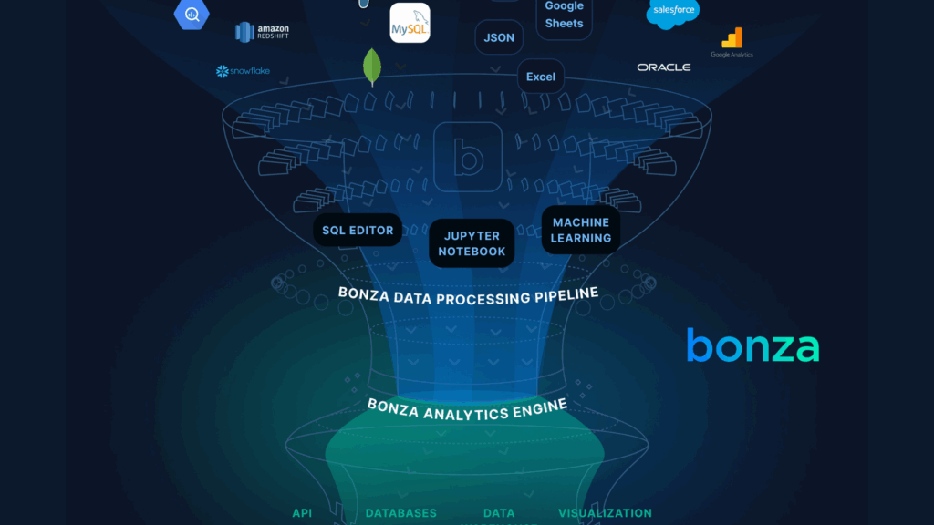 |Bonza’s product illustration