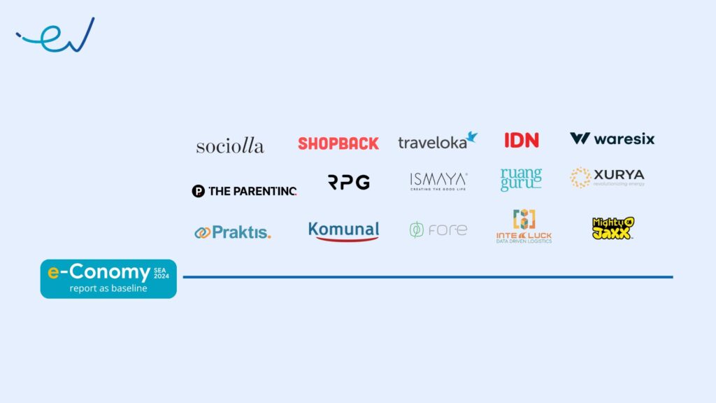 Portofolio East Ventures tumbuh|EBITDA margins 2024 - e-Conomy SEA